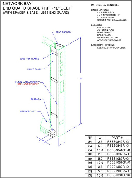 Moreng Telecom R8ES1082R-3X Spacer Kit For Between Bay And End Guard | American Cable Assemblies