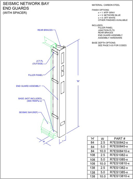 Moreng Telecom R7ES1382-3 End Grd + Spacer  - 2.5" X  11-6 | American Cable Assemblies