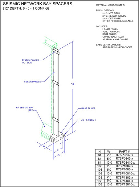 Moreng Telecom R7SP0845-3 Network Spacer Kit 5"  X 7'-0 | American Cable Assemblies