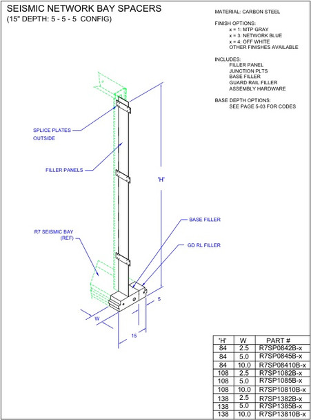 Moreng Telecom R7SP0845B-3 Network Spacer Kit 5"  X 7'-0 | American Cable Assemblies