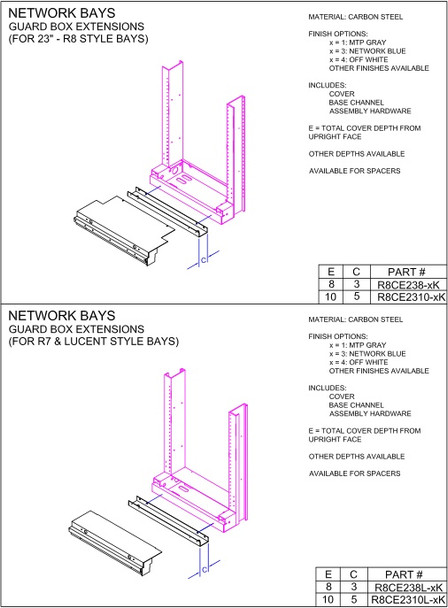 Moreng Telecom R8CE2310L-1K Network Bay Front Guard Box Build-Out, Zone 4 & Lucent | American Cable Assemblies