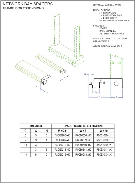 Moreng Telecom R8CE0208-4K Front Spacer Guard Box Build-Out | American Cable Assemblies