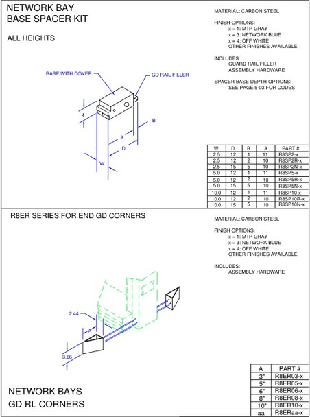 Moreng Telecom R8ER01-3 End Guard Adapter | American Cable Assemblies