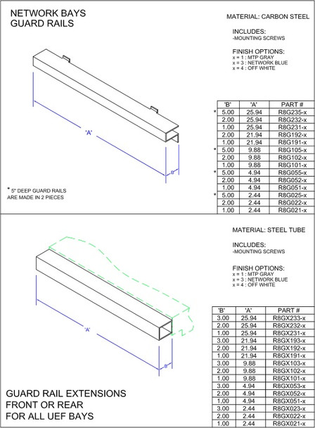 Moreng Telecom R8G191-1 22" X 1" Guard Rail | American Cable Assemblies