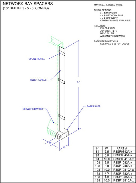 Moreng Telecom R8SP0845A-3 7' X 5"  Network Spacer Kit | American Cable Assemblies