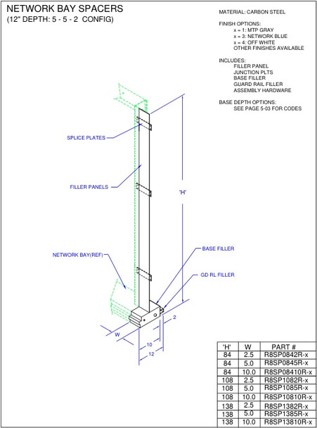 Moreng Telecom R8SP0845R-4 5.0"  Ntwk Spacer Kit | American Cable Assemblies