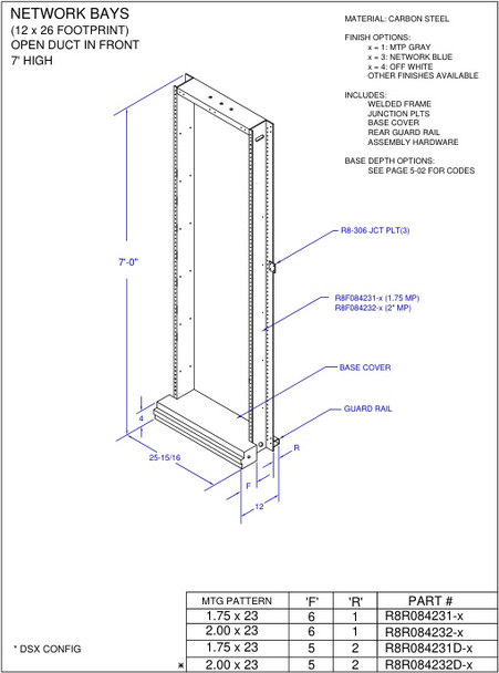 Moreng Telecom R8R084231D-3 Network Bay - 7'-0 X 23"  -  W/ 5" On Small Flange | American Cable Assemblies