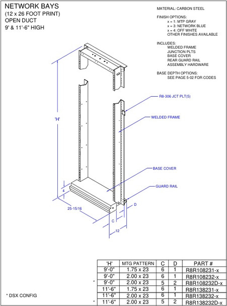 Moreng Telecom R8R138232-3 11-6  Network Bay  (Odf) | American Cable Assemblies