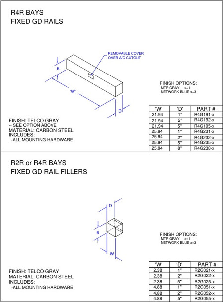 Moreng Telecom R2G052-4 Fxd Grd Rl Filler | American Cable Assemblies