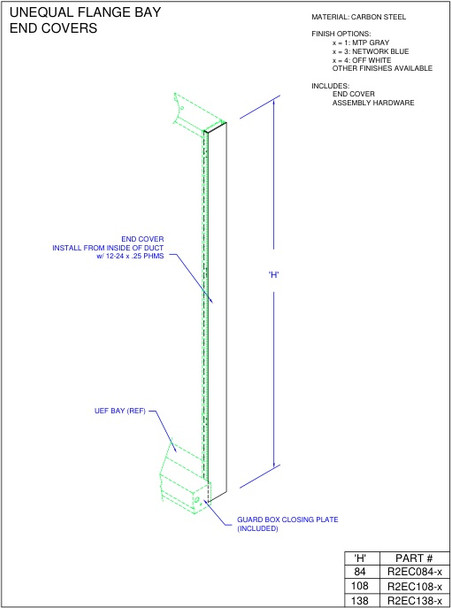 Moreng Telecom R2EC084-1 End Cover Kit | American Cable Assemblies