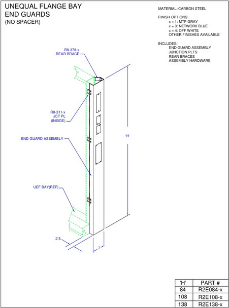 Moreng Telecom R2E138-1 Uef Bay End Guard Kit | American Cable Assemblies