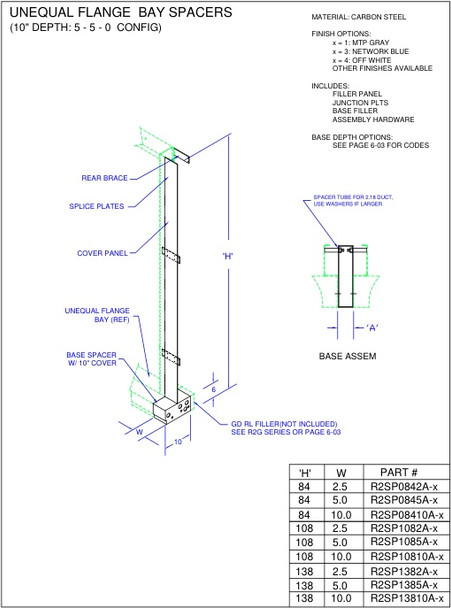 Moreng Telecom R2SP0842-1 Bay Spacer Kit  W/ Cover Panel | American Cable Assemblies