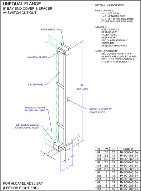 Moreng Telecom R4EC138512-4 5" Bay End Cover W/ Switch Cut Out & Spacer | American Cable Assemblies
