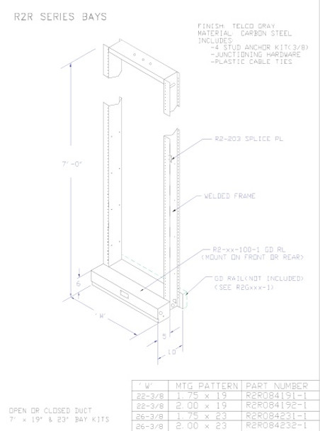 Moreng Telecom R2R084232-1 Unequal Flange Rack | American Cable Assemblies