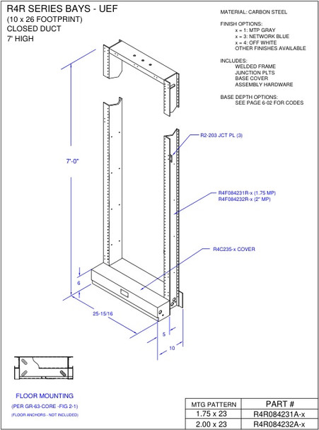 Moreng Telecom R4R084231A-3 Unequal Flange Bay - Closed Duct | American Cable Assemblies