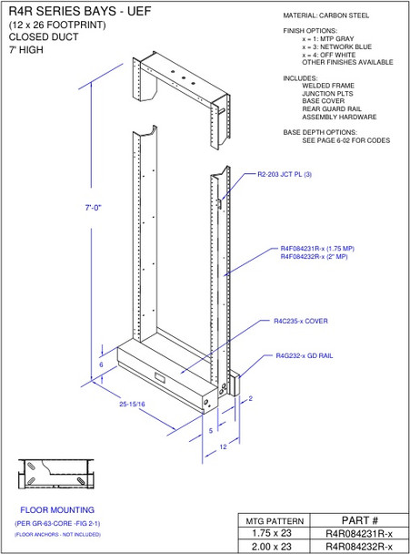 Moreng Telecom R4R084231R-3 Unequal Flange Bay - Closed Duct | American Cable Assemblies