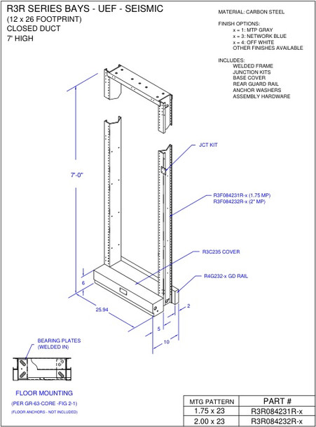 Moreng Telecom R3R084231A-3 7-0  Seismic Uef     (Odr)   (Eia Mtg) | American Cable Assemblies