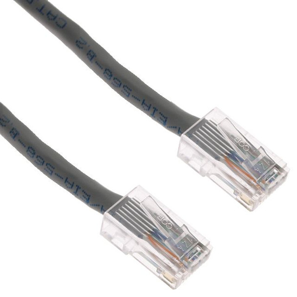 Mencom RJ45-07 Panel Interface Connector Accessory & Ethernet, RJ45 cable, 7' | American Cable Assemblies