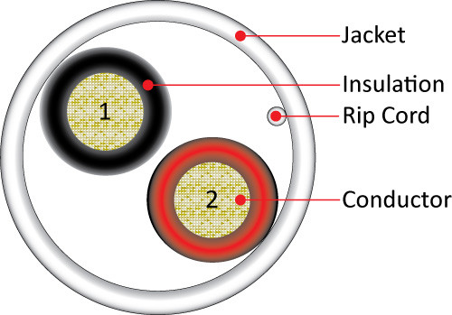 18/2 AUDIO 16 STRAND 500' SPEAKER CABLE - IMPORT