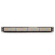 Patch Panel 110-TYPE Cat5e 24-Port - 37197