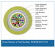 Cross Section of Part Number: 024E88-33131-D3