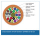 Cross Section of Part Number: 024K88-33130-29