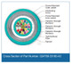 Cross Section of Part Number: 024T88-33180-A3