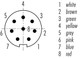 Binder 79-1425-12-08 M9 IP67 Male cable connector, Contacts: 8, shielded, moulded on the cable, IP67, PUR, black, 8 x 0.14 mm², 2 m