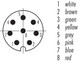 Binder 77-3403-0000-50008-0500 M8 Male angled connector, Contacts: 8, unshielded, moulded on the cable, IP67, UL, PUR, black, 8 x 0.25 mm², 5 m