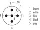 Binder 77-3734-3727-40405-1000 M12-A Connecting cable for food and beverage industry, Contacts: 5, unshielded, moulded on the cable, IP69K, Ecolab, FDA compliant, Special TPE, grey, 5 x 0.34 mm², stainless steel, 10 m