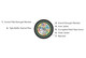 OCC DX048DWLS9KAA2 OCC, DX, Distribution Series, 48-Strand, 900um Tight Buffered, Outdoor Burial, CST Armored, OM1, 62.5/125, Multimode, Black Jacket (Priced Per Foot) {Qty. 1000, $8.55/ea.}
