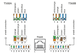 Metz Connect 130910-Z. E-DAT modul Cat.6A 8(8) jack, (12 pcs)