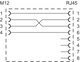 Metz Connect MWN811A115. Panel feed through adapters M12 D-coded to RJ45 for electrical cabinets - straight