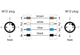 Metz Connect. M12 Sensor/actuator cable, A-coded, M12 plug straight - M12 plug straight, shielded, 4-pole, PUR-C