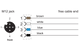 Metz Connect. M12 Sensor/actuator cable, A-coded, M12 jack straight - free line end, unshielded, 4-pole, PVC