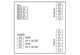 Metz Connect 1108831326IP. BMT-DIO4/2-IP65 BACnet MS/TP