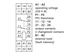 Metz Connect 1103160522. TMR-E12 with error memory, 230 V AC, 2 changeover contacts