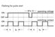 Metz Connect 110310412231. MFRk-E12, 230 V AC / 24 V AC/DC, 0,1 min-10 h