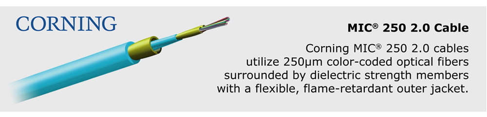 corning-mic250-2.0cable-panel.jpg