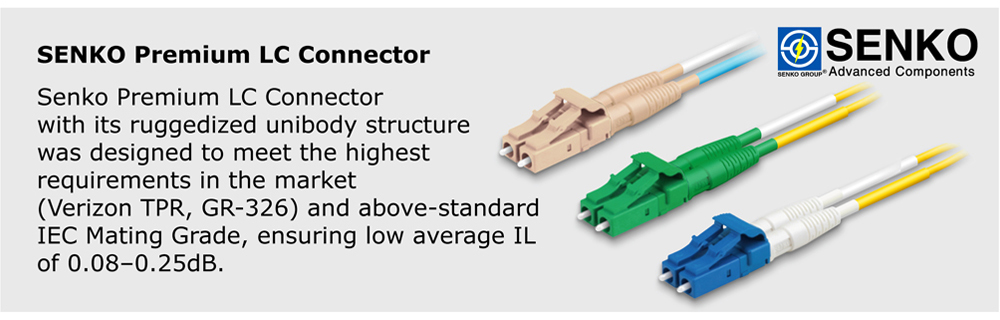 senko-lc-connector-panel-00.jpg