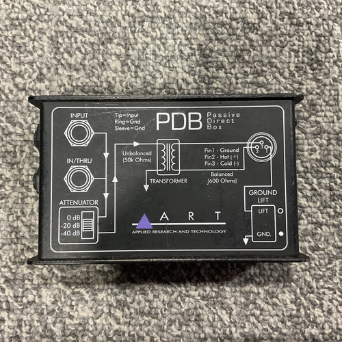 Vist Large View of Product Image Which is Used ART PDB DIRECT BOX 41106-S000095072