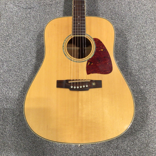Vist Large View of Product Image Which is Used IBANEZ AW800NT Acoustic Guitar (BRIDGE LIFT)