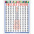 New WALRUS UKULELE CHART 40009-WAL-8116 View 1