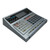 Used Boss Dr. Rhythm DR-880 Compact Drum Machine 41117-S000056316 View 2