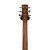 Used Charvel DS-1 DESOLATION LP Type Electric Guitar Black 6-String View 6