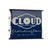 Used Cloud Microphones CL-2 MIC ACTIVATOR Pro Sound Product 41120-S000041010 View 1