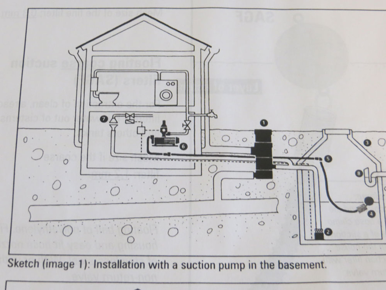 WaterWorx Suction Filter With Float Ball