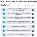 StarTech C6PATCH100BL 100ft CAT6 Ethernet Cable - Blue Molded Gigabit - 100W PoE UTP 650MHz - Category 6 Patch Cord UL Certified Wiring/TIA