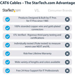 StarTech N6PATCH50BK 50ft CAT6 Ethernet Cable - Black Snagless Gigabit - 100W PoE UTP 650MHz Category 6 Patch Cord UL Certified Wiring/TIA