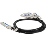 AddOn DAC-Q56DD-4Q56-2M-AO Twinaxial Network Cable